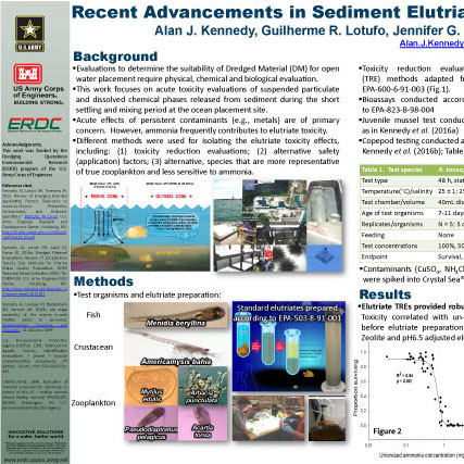 Recent Advancements in Sediment Elutriate (Dredged Material) Water Column Evaluations poster