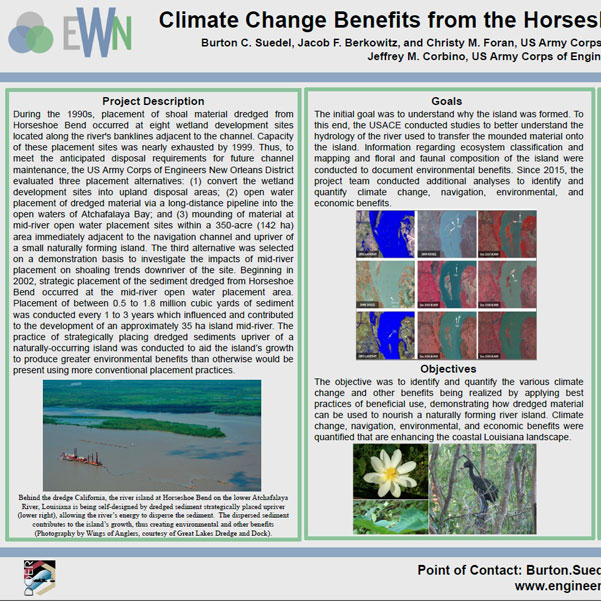 Climate Change Benefits from the Horseshoe Bend Engineering with Nature Project